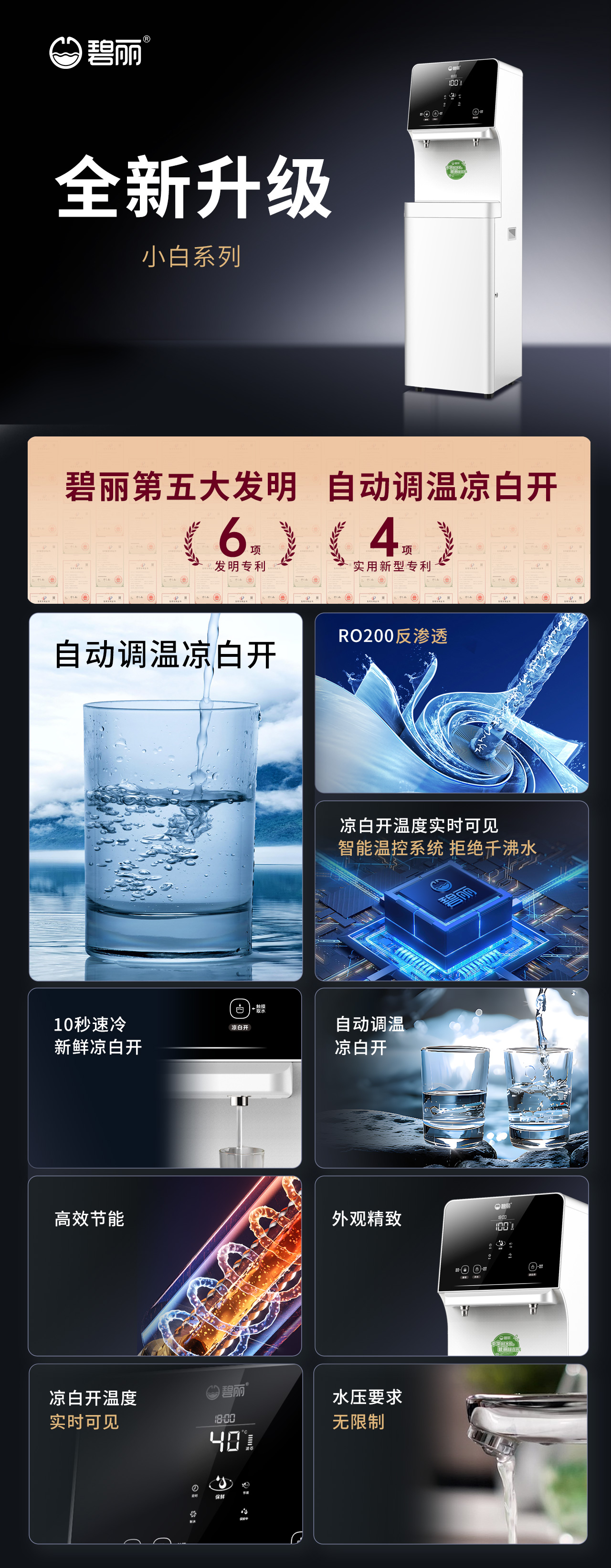 小白系列賣點長圖(1).jpg